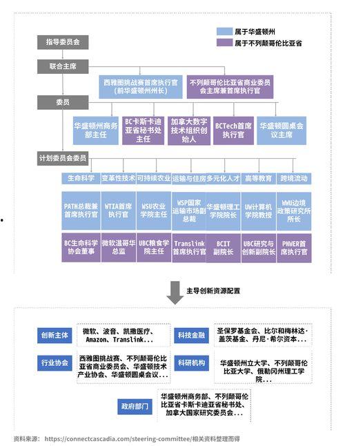新闻共同体爆料案例,揭秘舆论监督的力量 第1张 新闻共同体爆料案例,揭秘舆论监督的力量 第1张